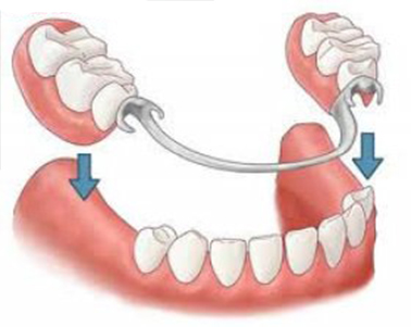 dentistas coslada